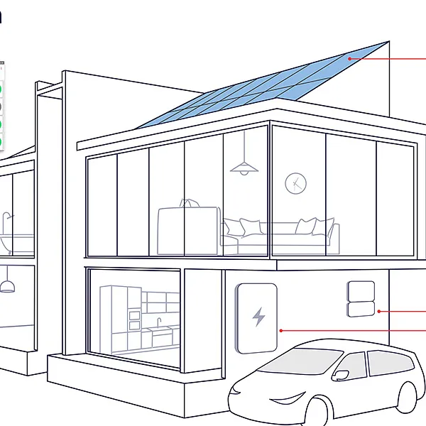 Grafik eines Hauses mit Photovoltaikanlage in 1130 Wien
